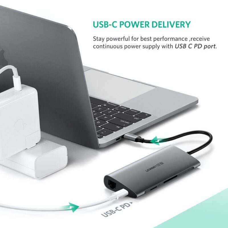 Переходник Ugreen 8-in-1 USB-C Hub Dock Station