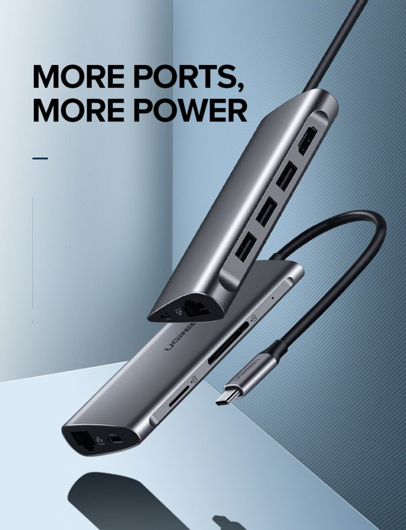Переходник Ugreen 8-in-1 USB-C Hub Dock Station