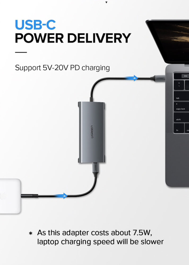 Переходник Ugreen 8-in-1 USB-C Hub Dock Station